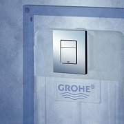 Панели смыва