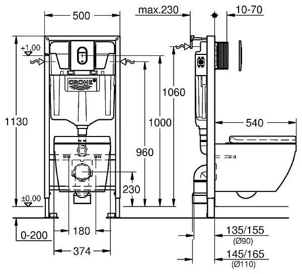 Комплект 5в1: Инсталляция с панелью смыва, унитаз с сиденьем Grohe Euro Ceramic 39536000
