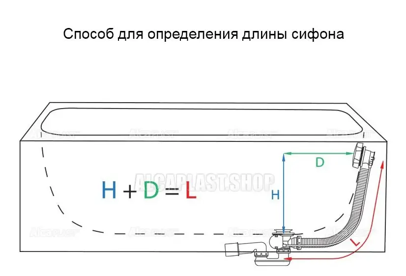 A55BLACK Слив-перелив для ванны черный матовый