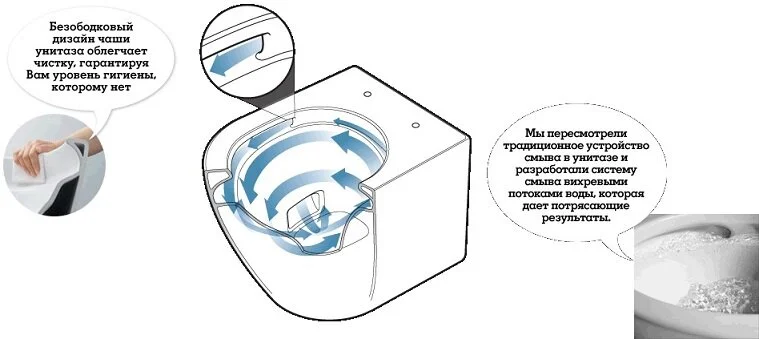 Унитаз подвесной, белый TOTO RP CW542ERY