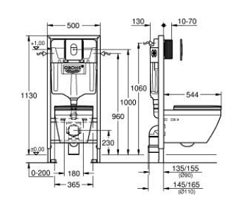 Комплект 5в1: Инсталляция с панелью смыва, унитаз с сиденьем Grohe Euro Ceramic 102514SH00