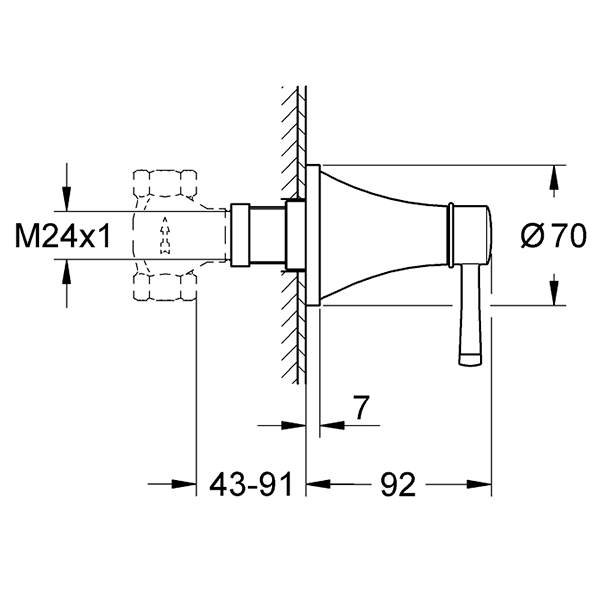Накладная панель скрытой вентильной головки, хром Grohe Grandera 19944000