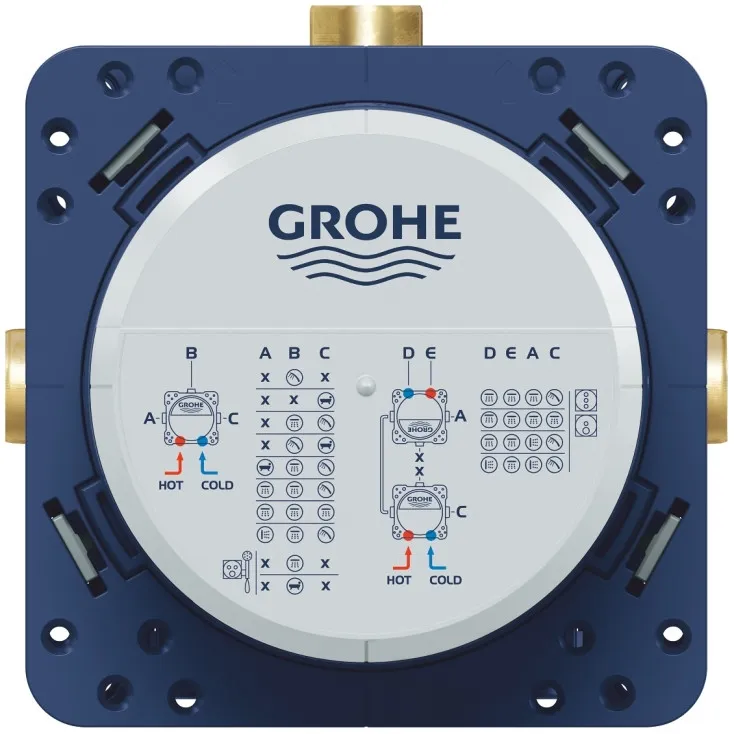 Душевая система встраиваемая, cуперсталь Grohe Essence 25287DC0