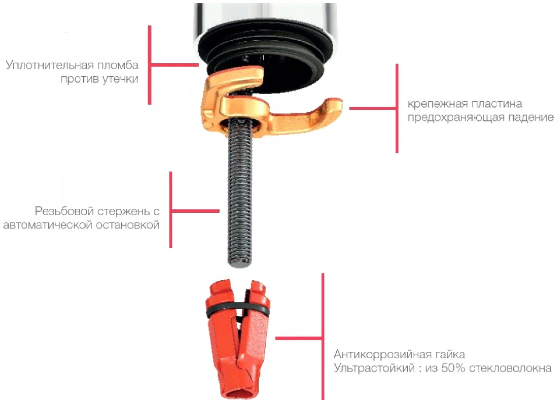 Смеситель для биде, черный Jacob Delafon Odeon Rive Gauche E21033-BL-BL