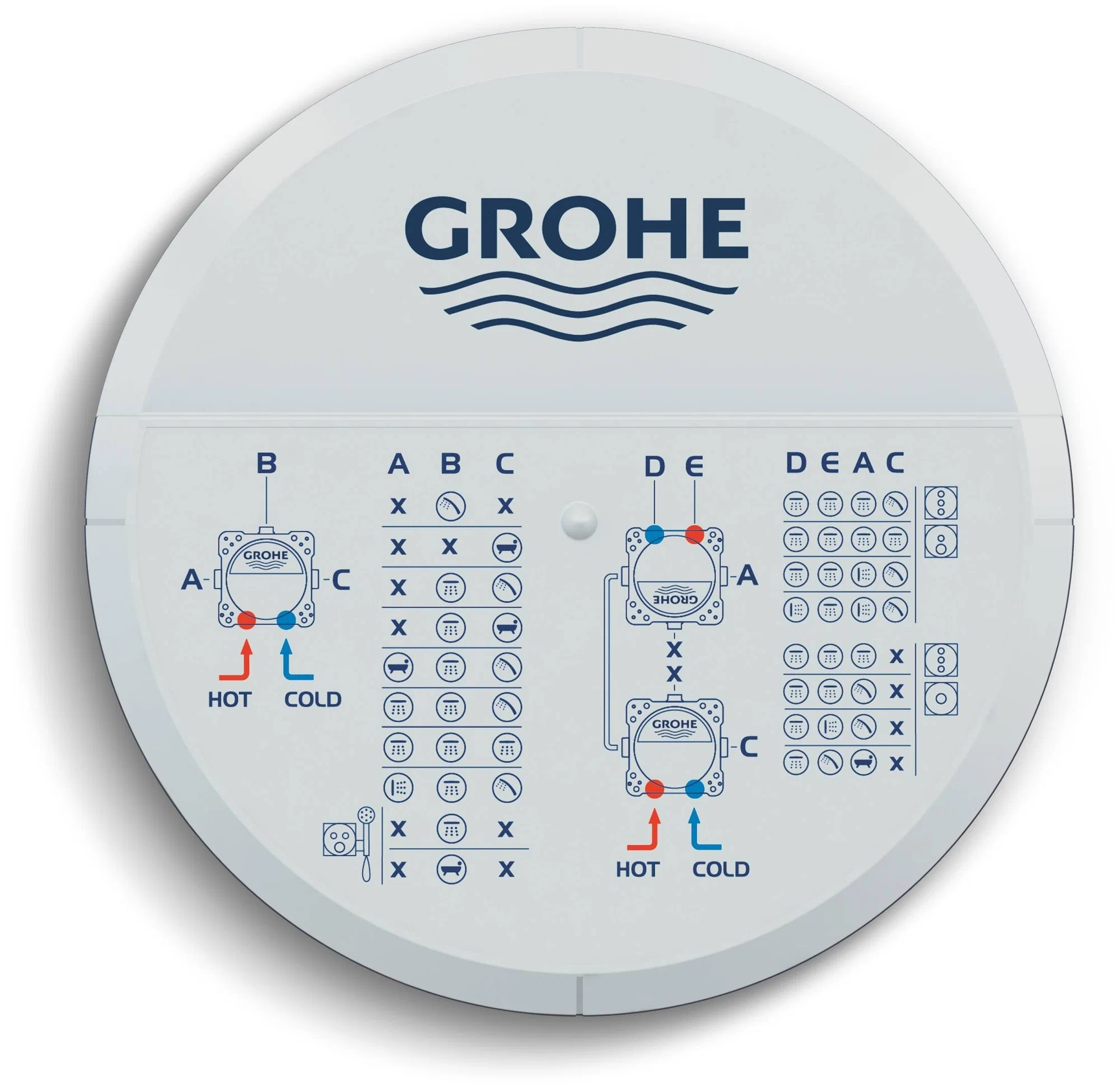 Скрытая монтажная часть Grohe Rapido SmartBox 35600000