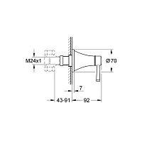Накладная панель скрытой вентильной головки, хром/золото Grohe Grandera 19944IG0