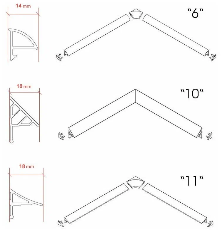 Уплотнитель магнитный 2000х6 Radaway 009-106214000