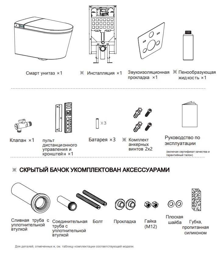 Умный унитаз-биде подвесной с инсталляцией, хром Nuca ZY05101BN510809