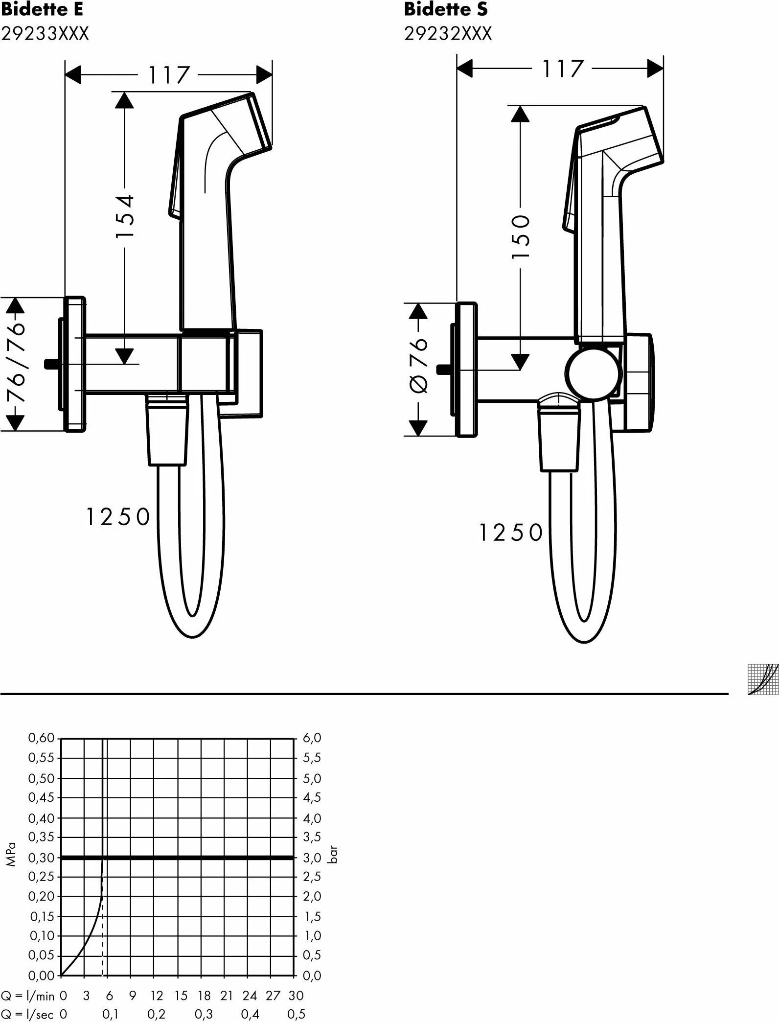 Гигиенический душ с держателем и шлангом 1250, без смешивания, хром Hansgrohe 29231000
