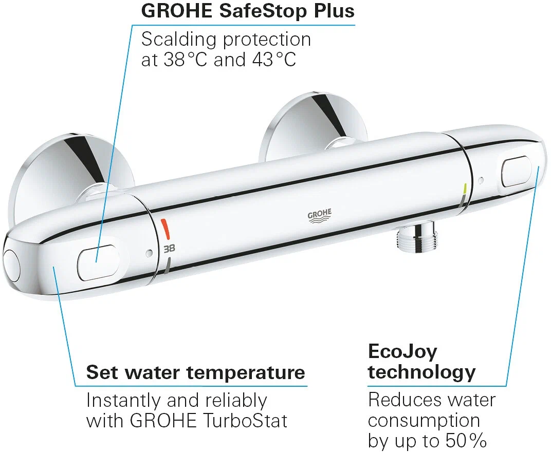 Термостат для душа, хром Grohe Grohtherm 1000 34143003