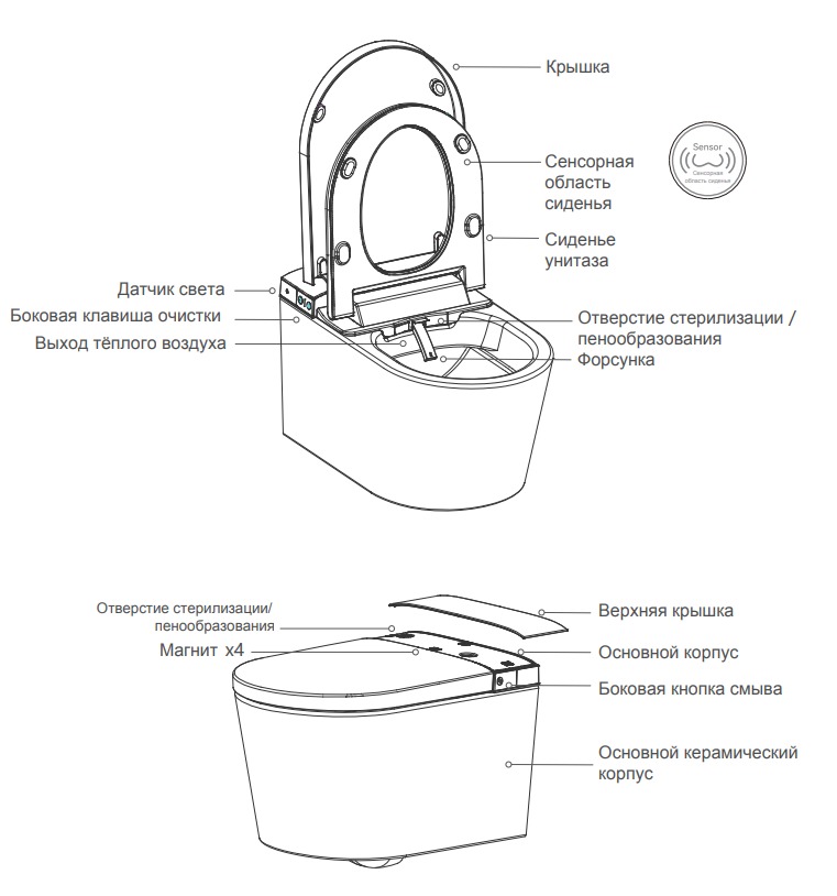Умный унитаз-биде подвесной с инсталляцией, хром Nuca ZY05101BN510809