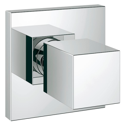 Накладная панель скрытой вентильной головки Grohe Eurocube 19910000