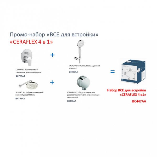 Душевая система, встраиваемая, хром Ideal Standard Ceraflex BC447AA